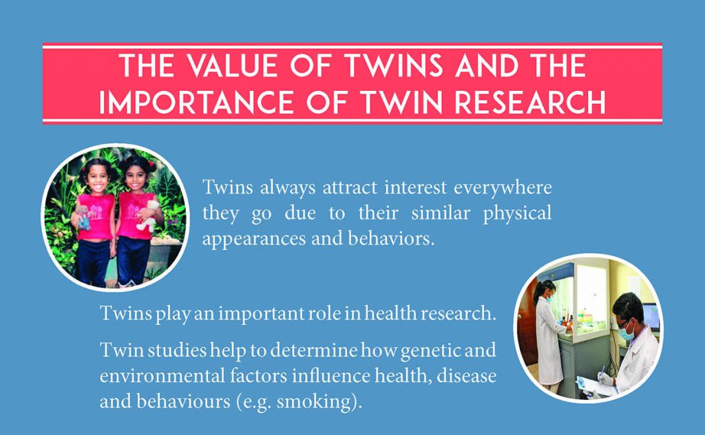 The Value of Twins & the Importance of Twin Research