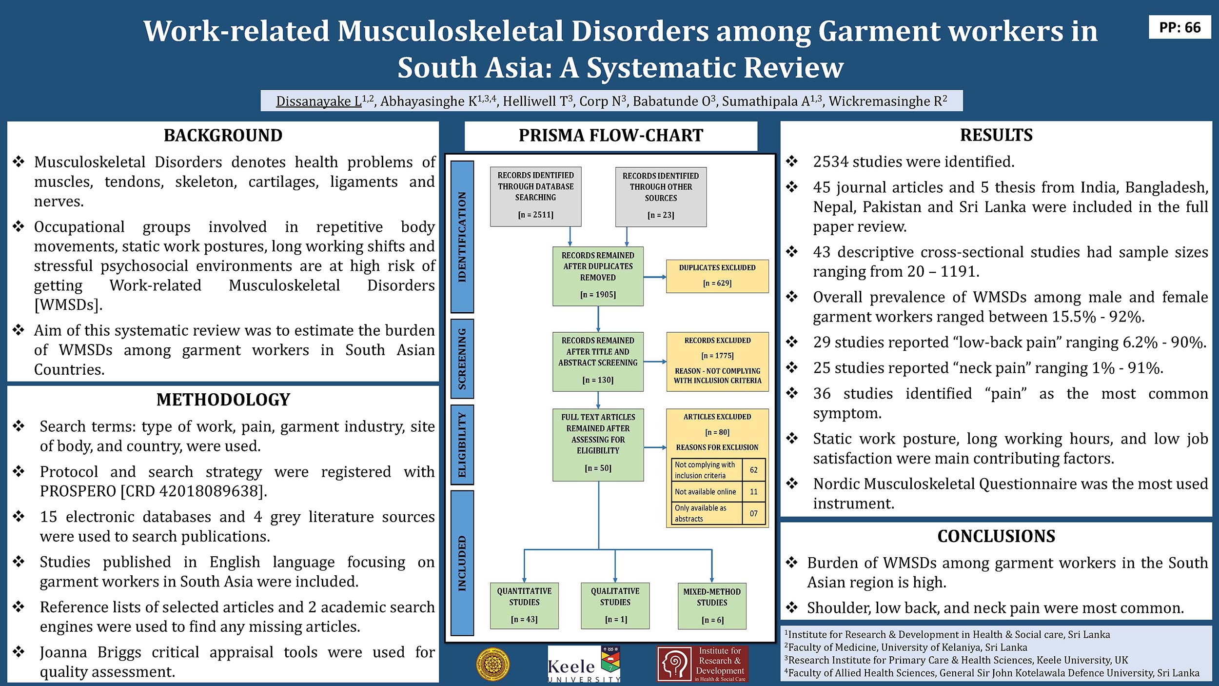 Work Related Musculoskeletal Disorders