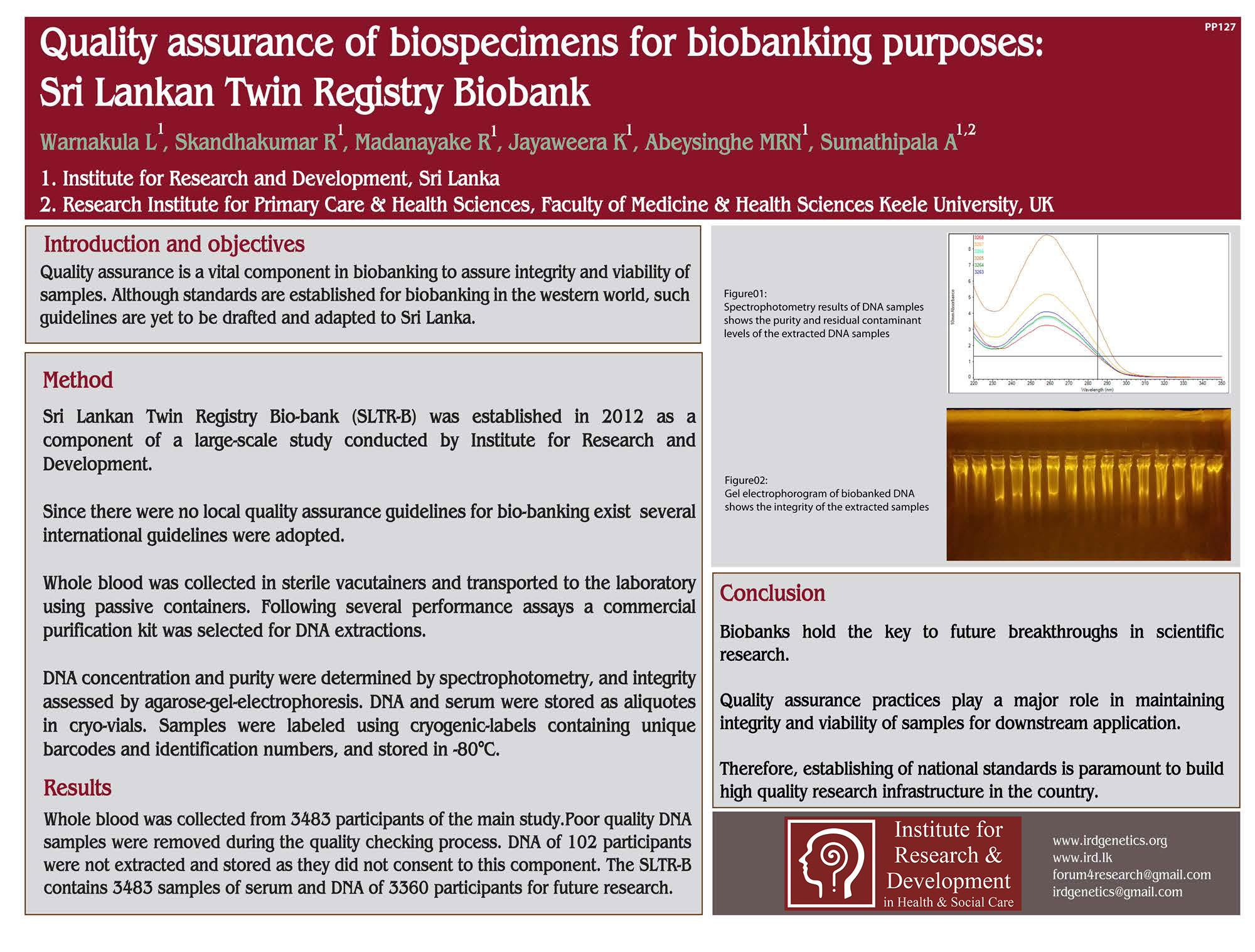 130AIMC-SLMA-SLTR-Biobank