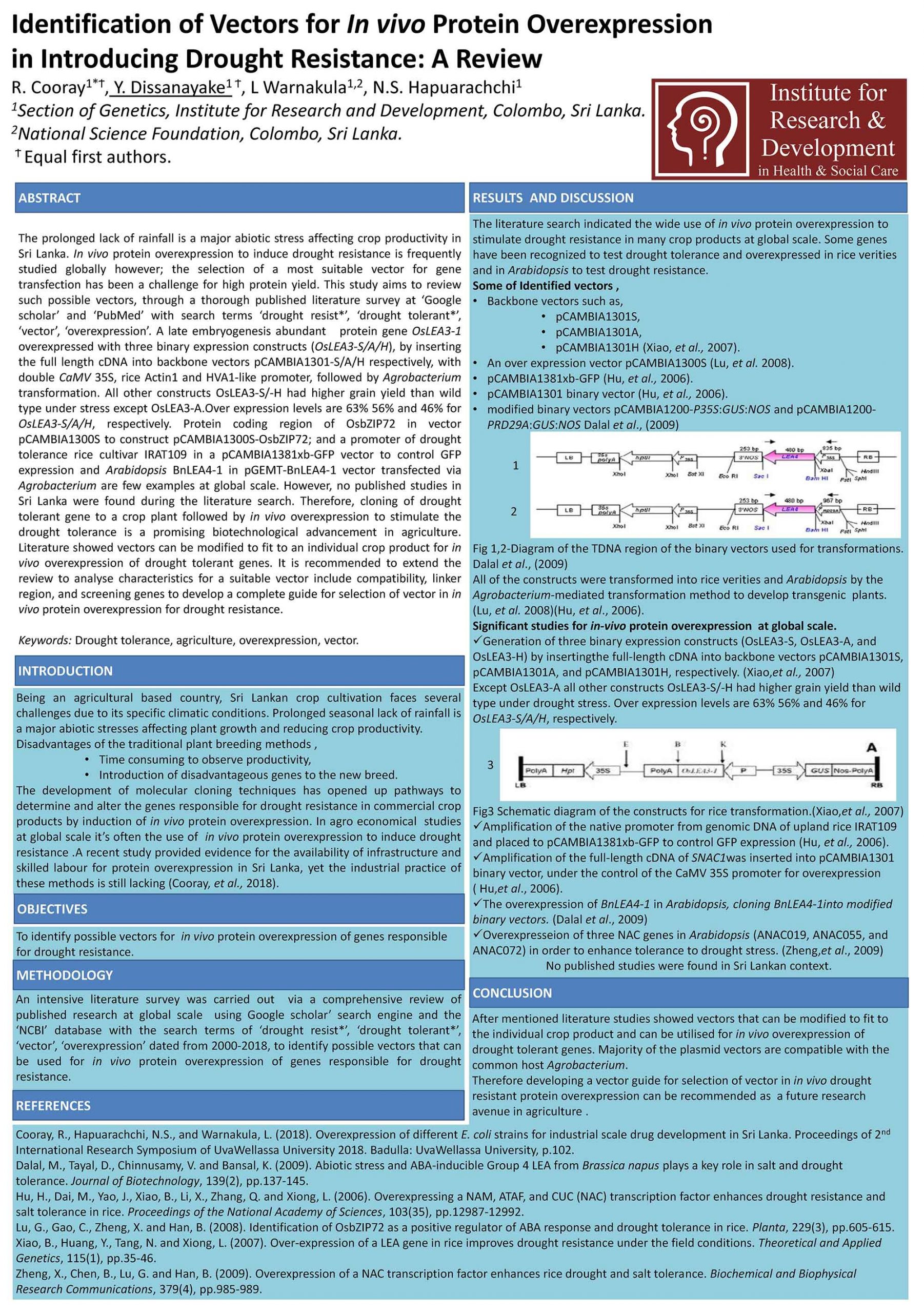 IRCUWU2019_Protein-Overexpression