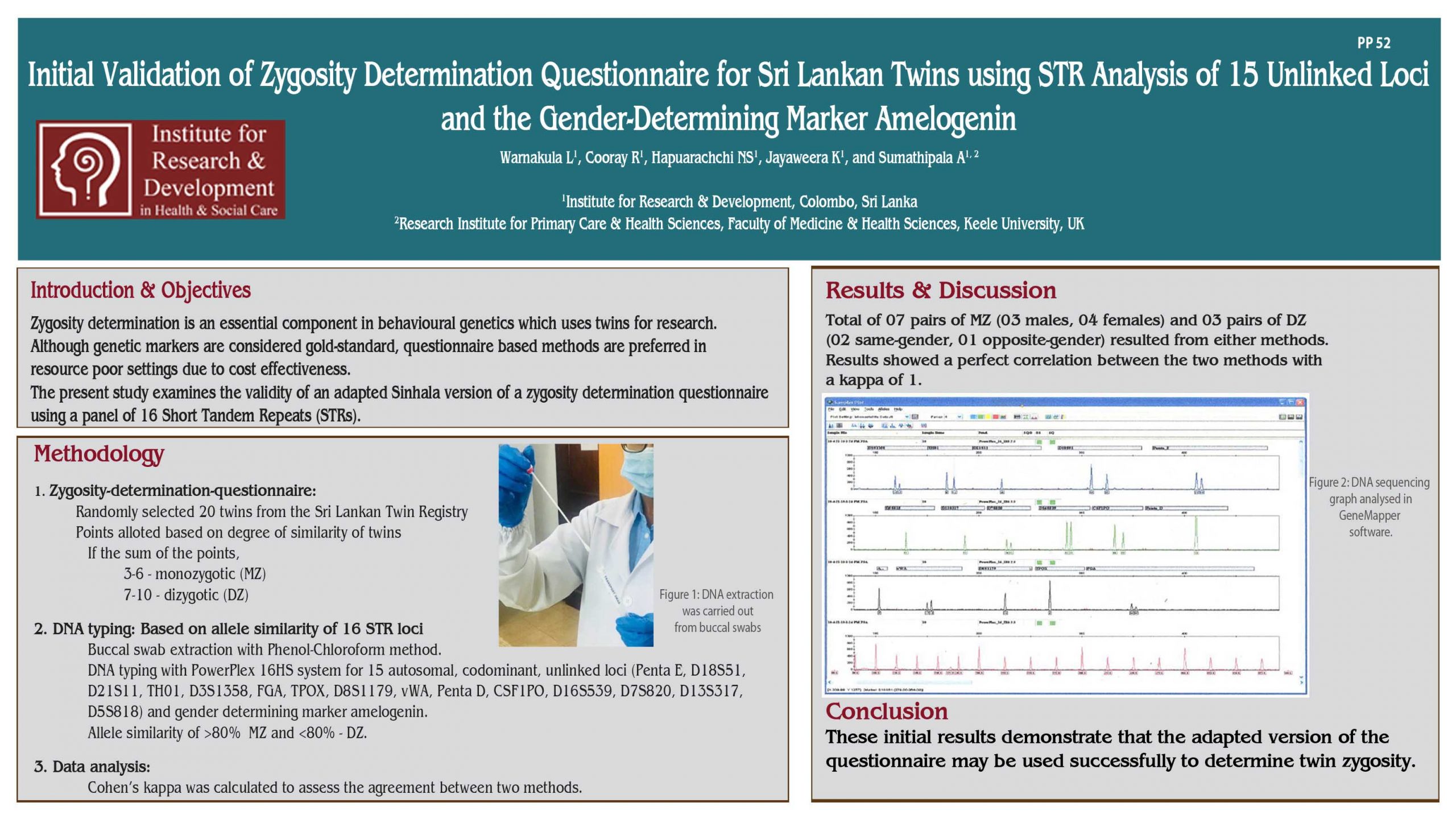 SLMA2018_Zygosity analysis