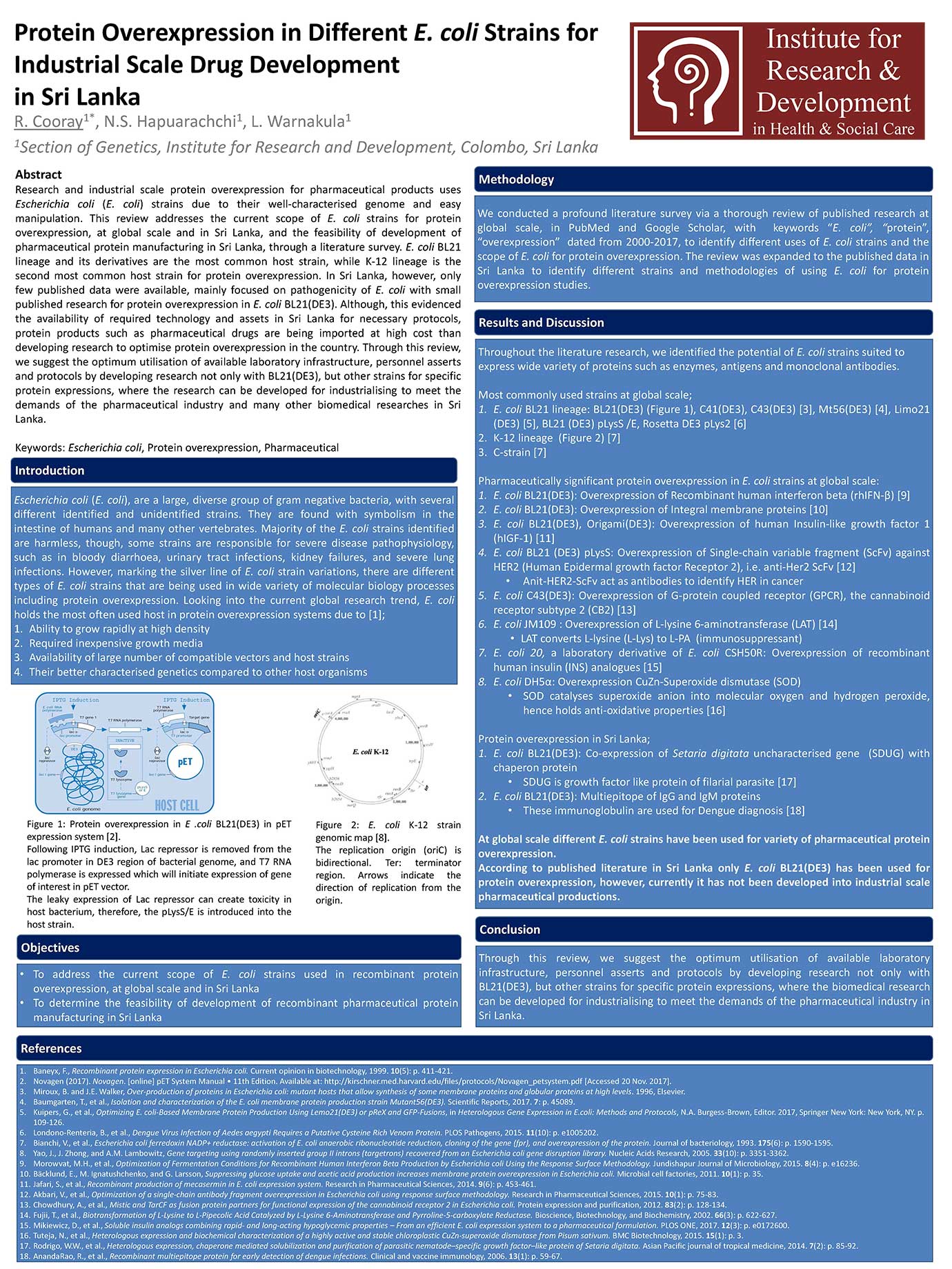 IRSUWU2018_Protein-Overexpression